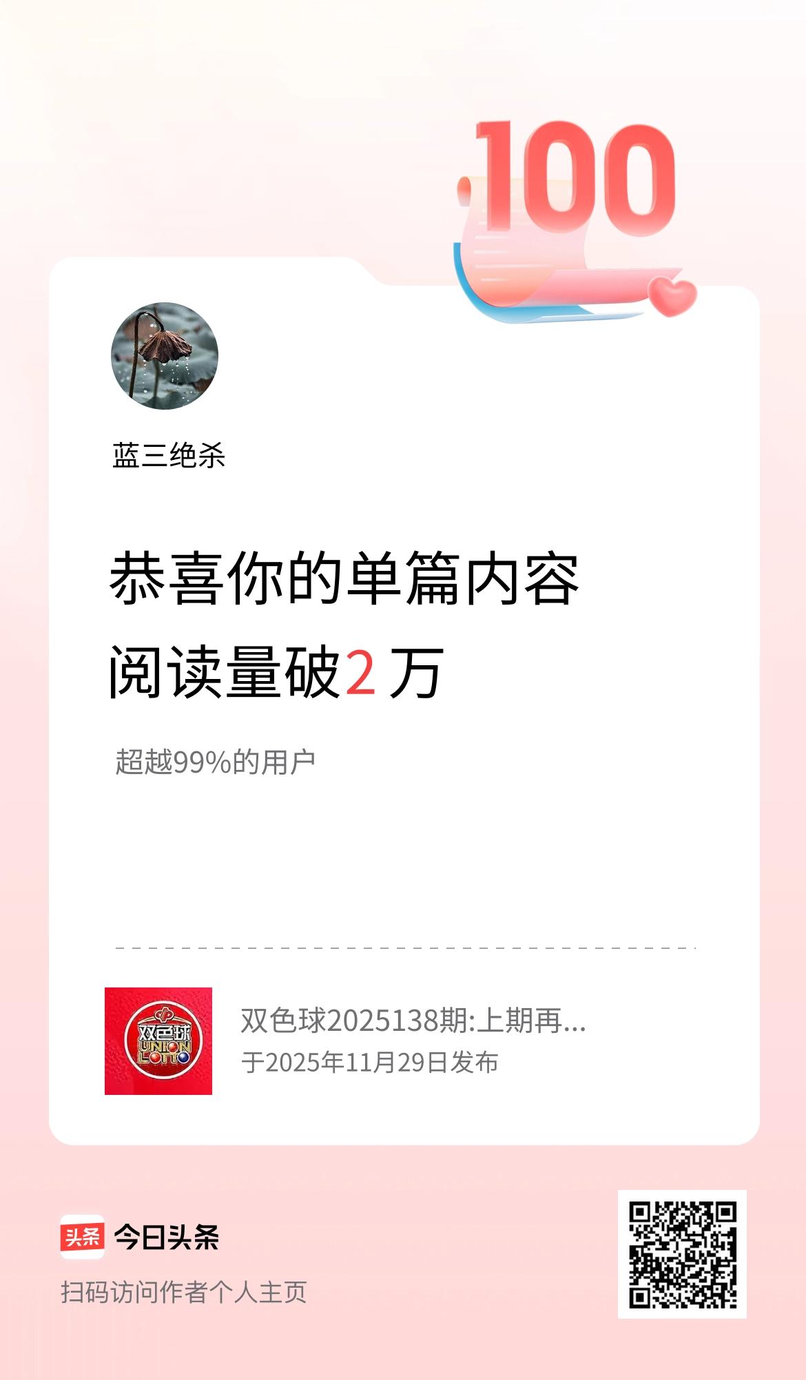 单篇内容获得阅读量破2万啦！