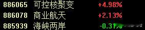 目前周末发酵的还是核电和航天，叠加福建是关键距离26年只有半个月了，这段时间还是