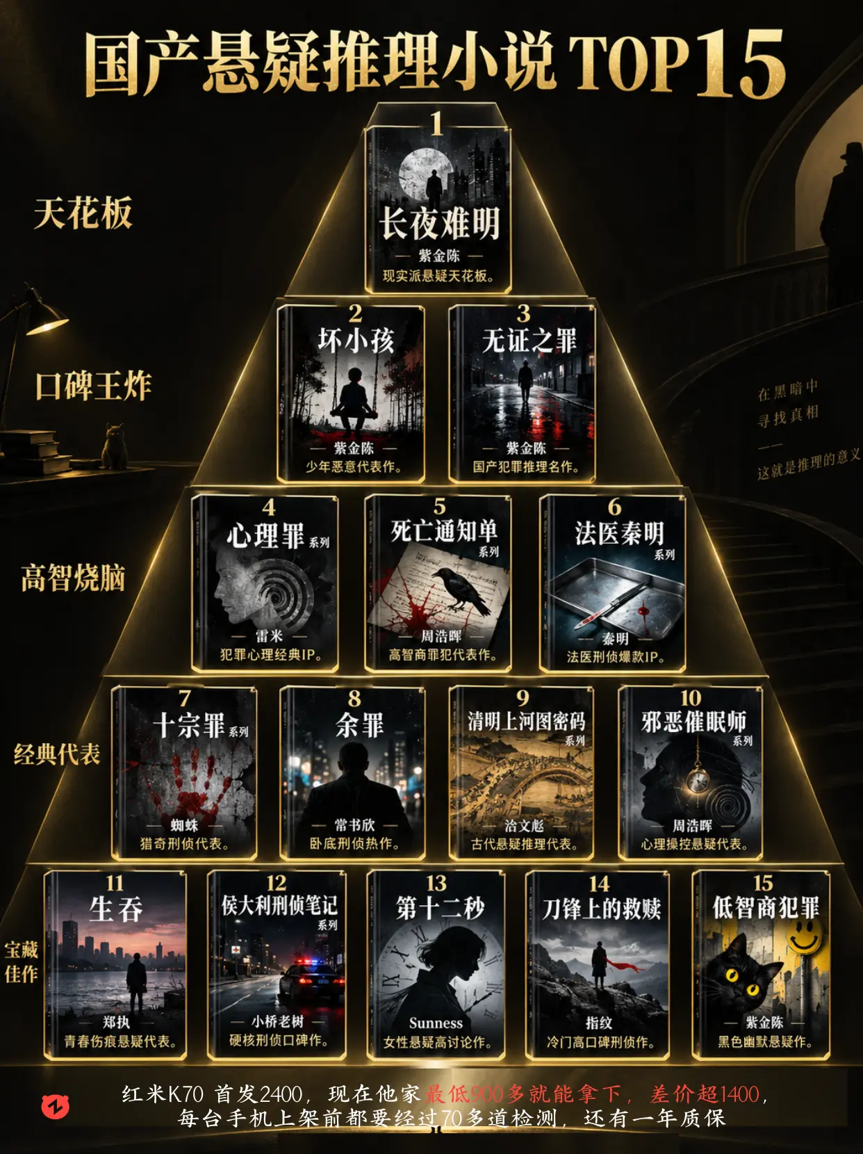国产悬疑推理小说排行。