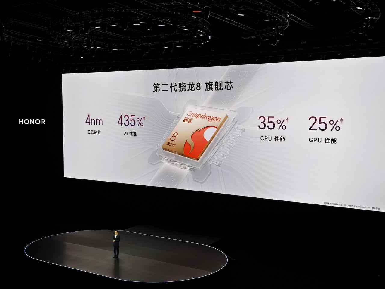 骁龙8Gen2，也有C1芯片增强网络性能。