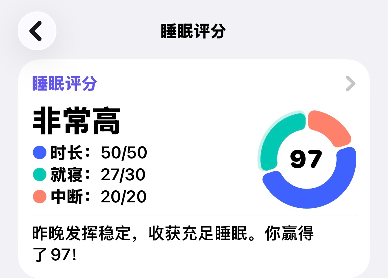 晚安戴萌💛做个好萌 Day 10