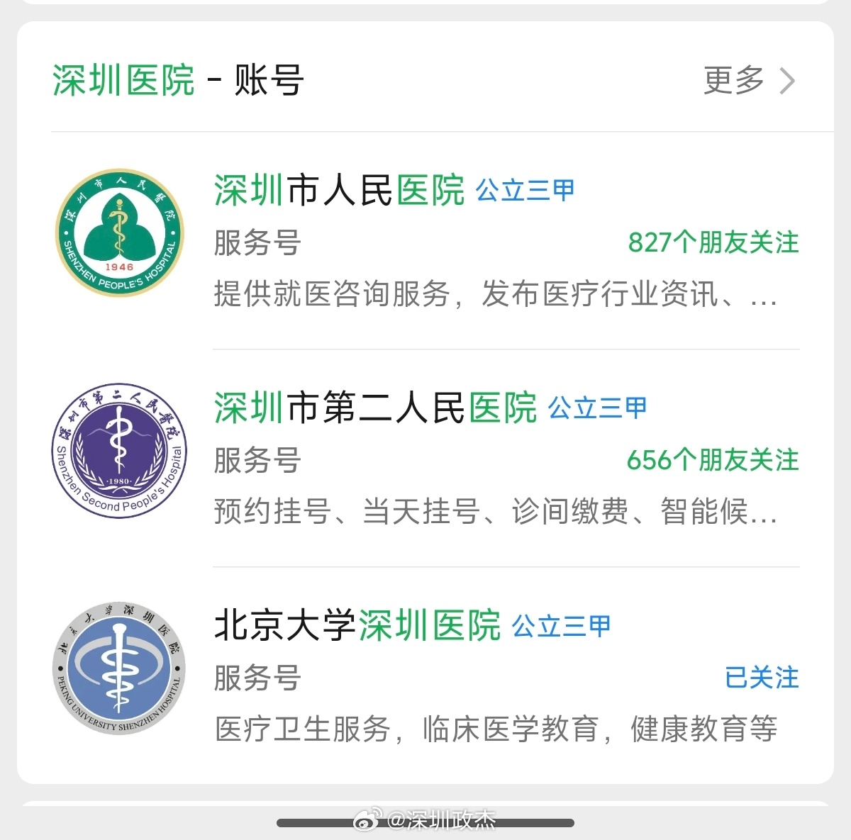 深圳医院床位空置率从12%增加至38%？！确实有些尴尬，新建医疗资源与市民实际就