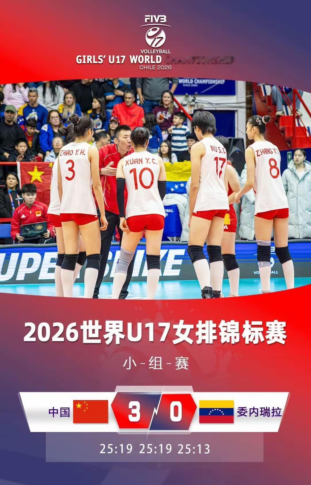 世锦赛，中国U17女排3-0战胜委内瑞拉队，取得三连胜，提前晋级16强。本场比赛