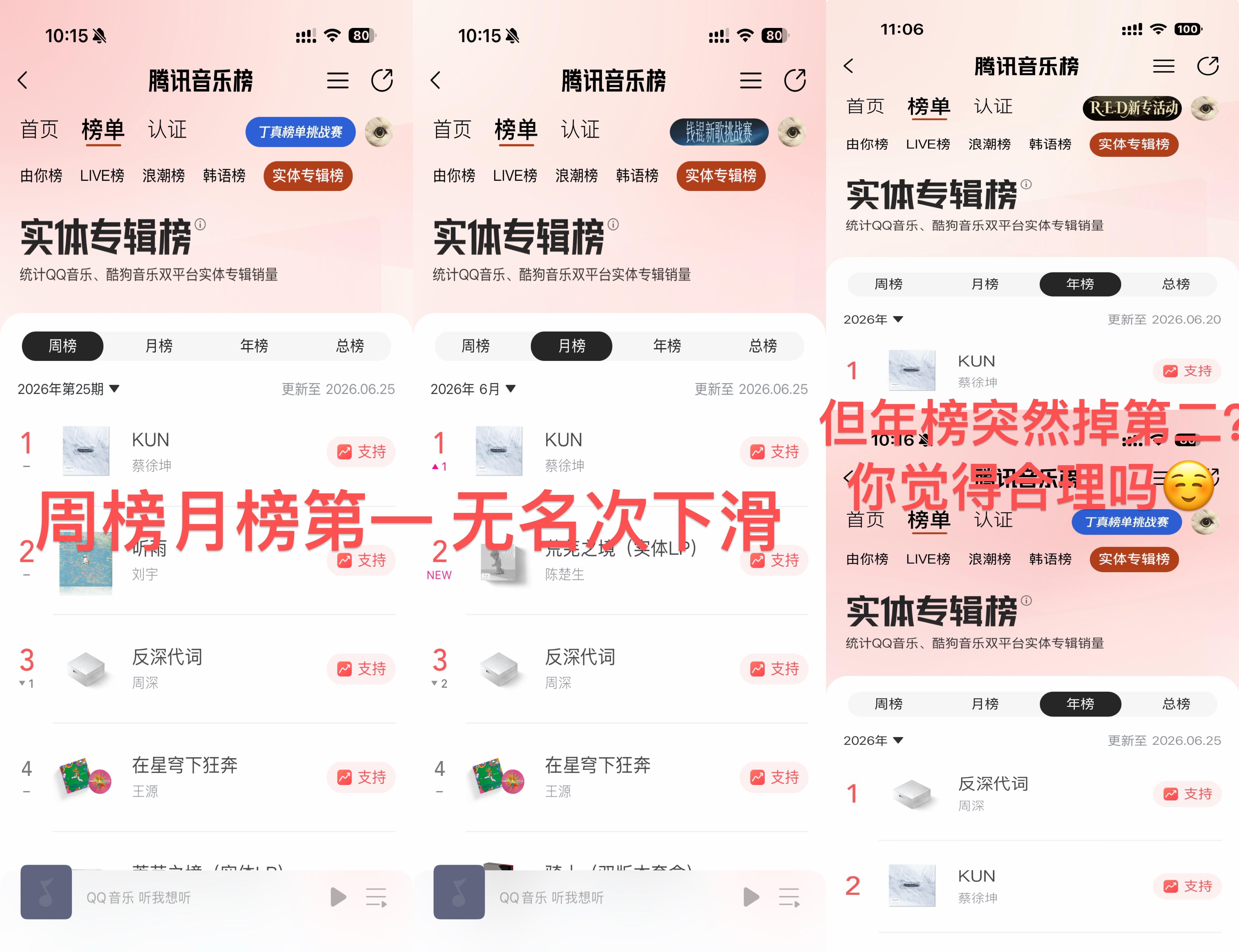 这两张图配合食用，实锤中的实锤，之前和大家说氵有的人还会有疑问吧？现在是没有了，