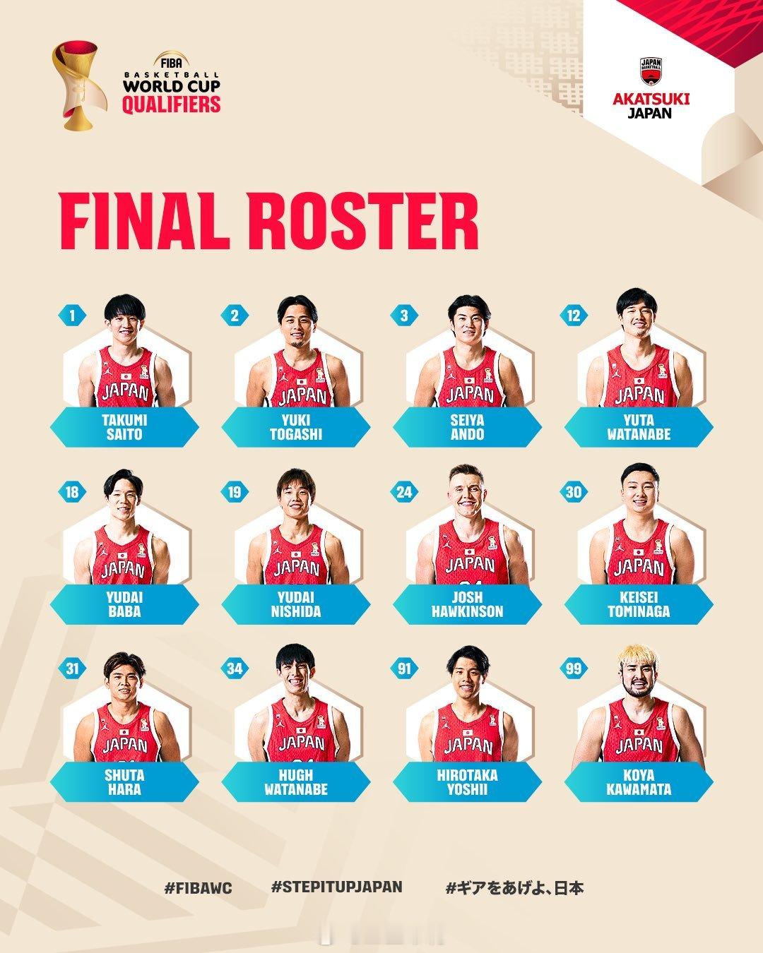 中国男篮 同组12月1日场，两队12人名单公布。日本队没有换人，中国台北队换了两