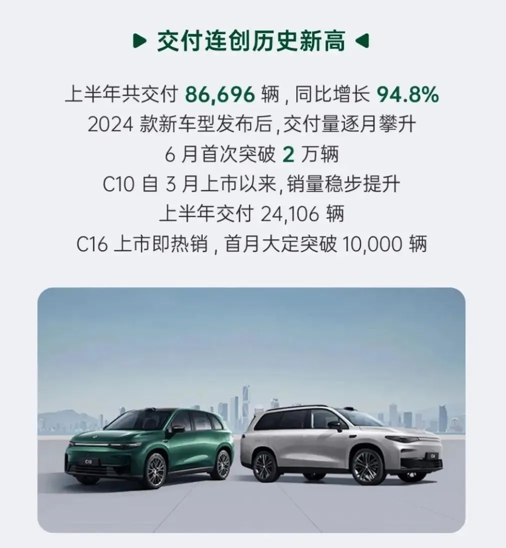 别天天蔚小理了，零跑才是真正的闷声发大财