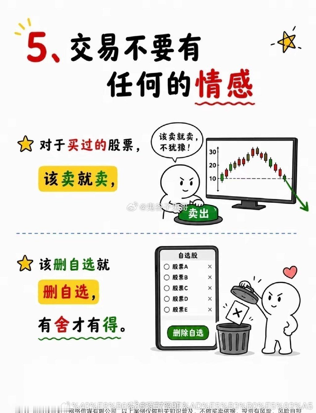 炒股做短线的8大误区！你中招了吗？以上案例仅做相关知识普及，不做买卖依据，投资有