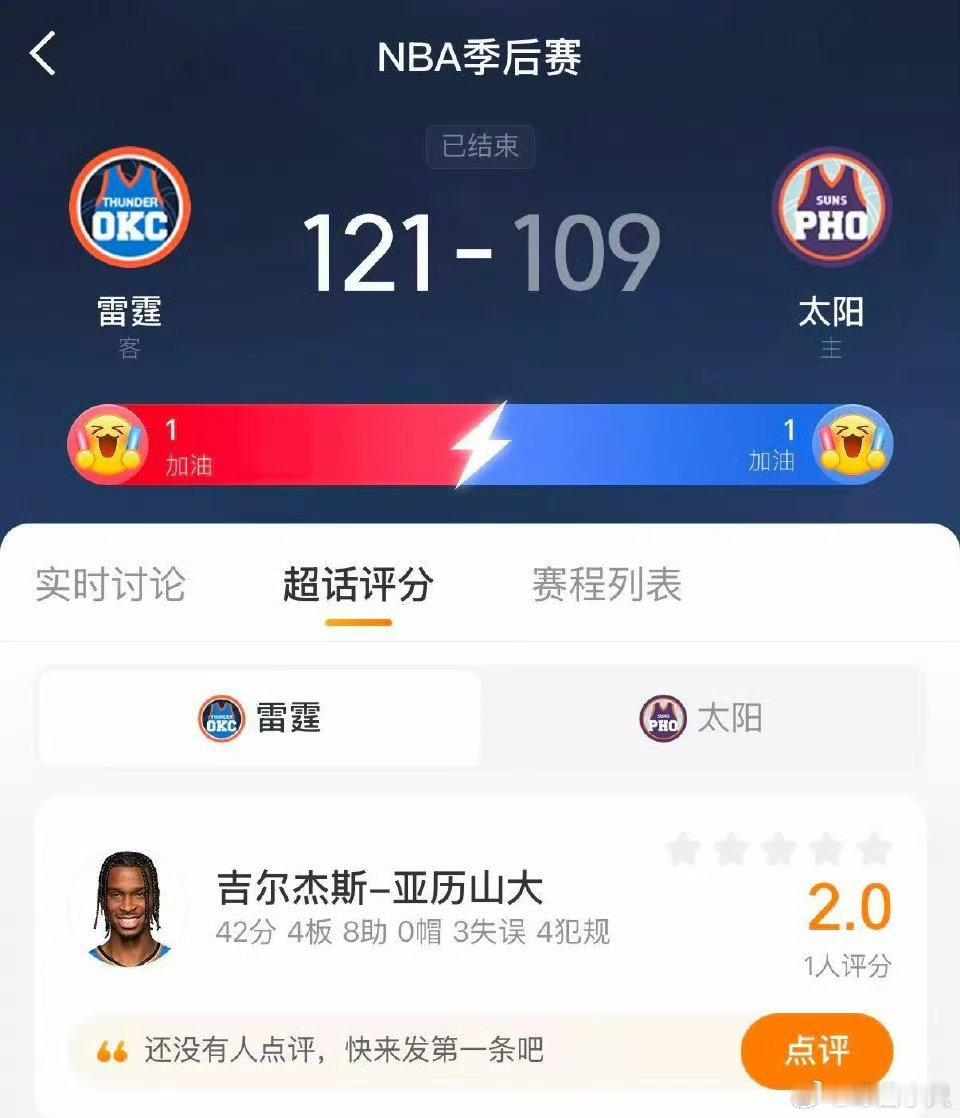 雷霆3比0太阳亚历山大爆砍42分 我围绕雷霆3-0太阳、亚历山大爆砍42分的赛事
