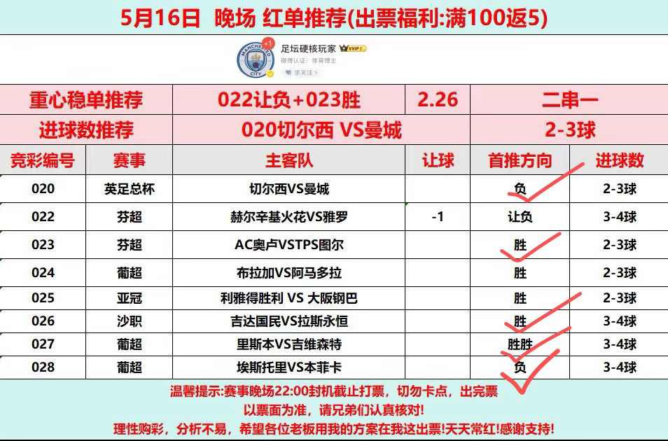 我去……全黑了太假了，太假了曼城进球被吹掉一个，本来已经有了的，还有小日子竟然赢