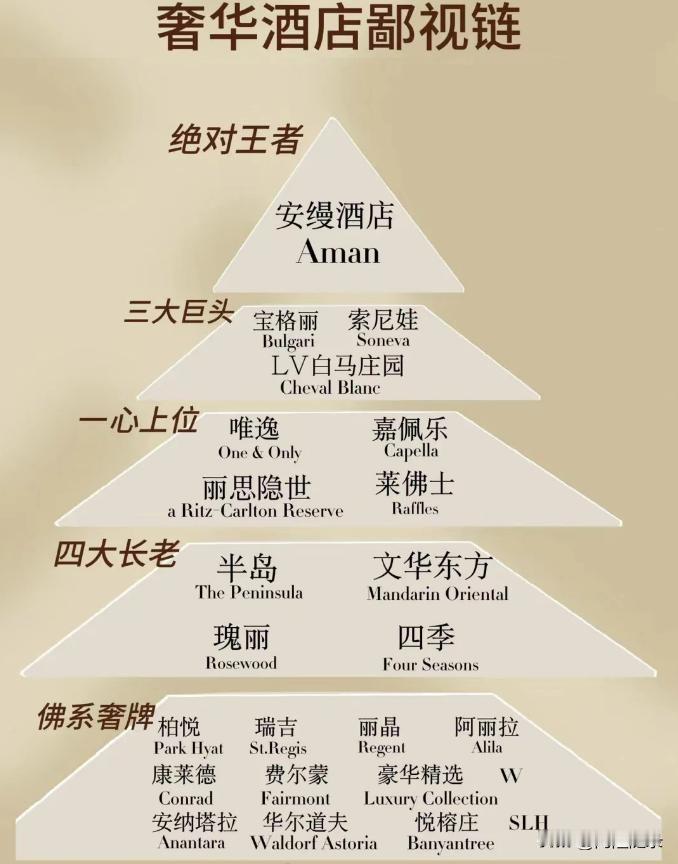 准备开个农家乐，就叫Aman。