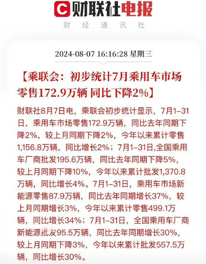 大半夜看到消息，真的替丰田、日产以及本田，给捏了一把汗。

划重点：2024年7