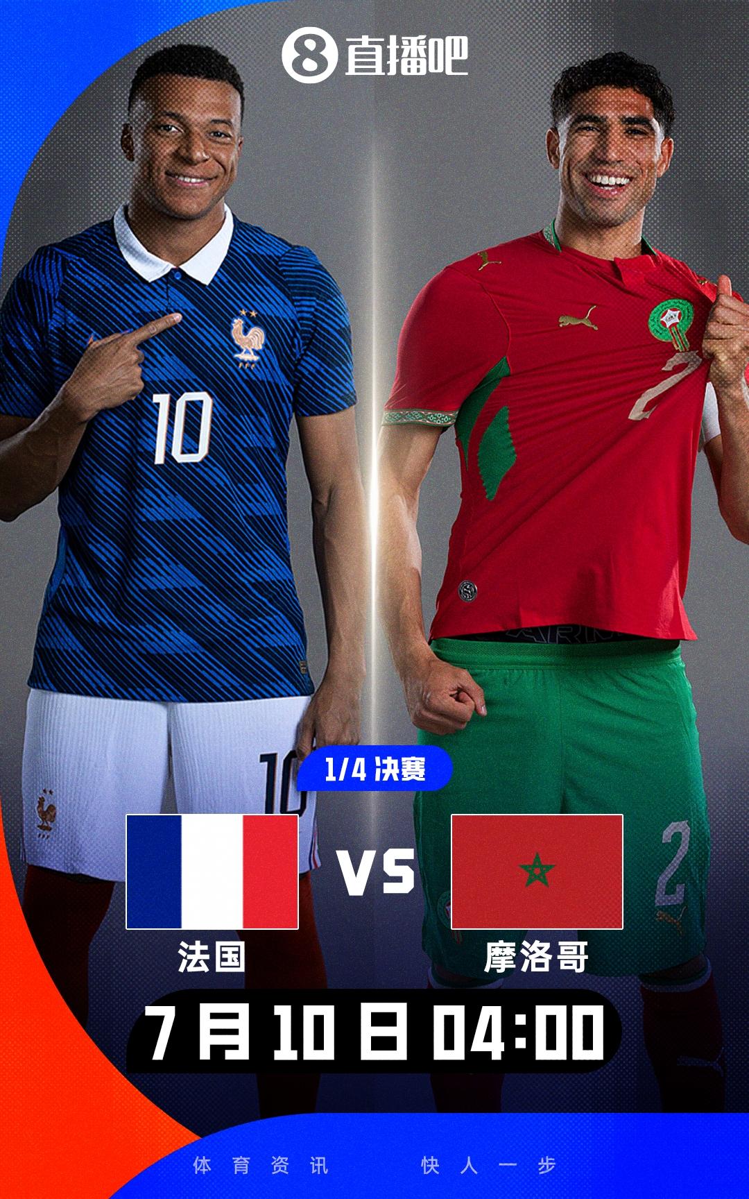 美加墨世界杯首组1/4决赛对阵出炉：法国vs摩洛哥
07月05日 美加墨世界杯1