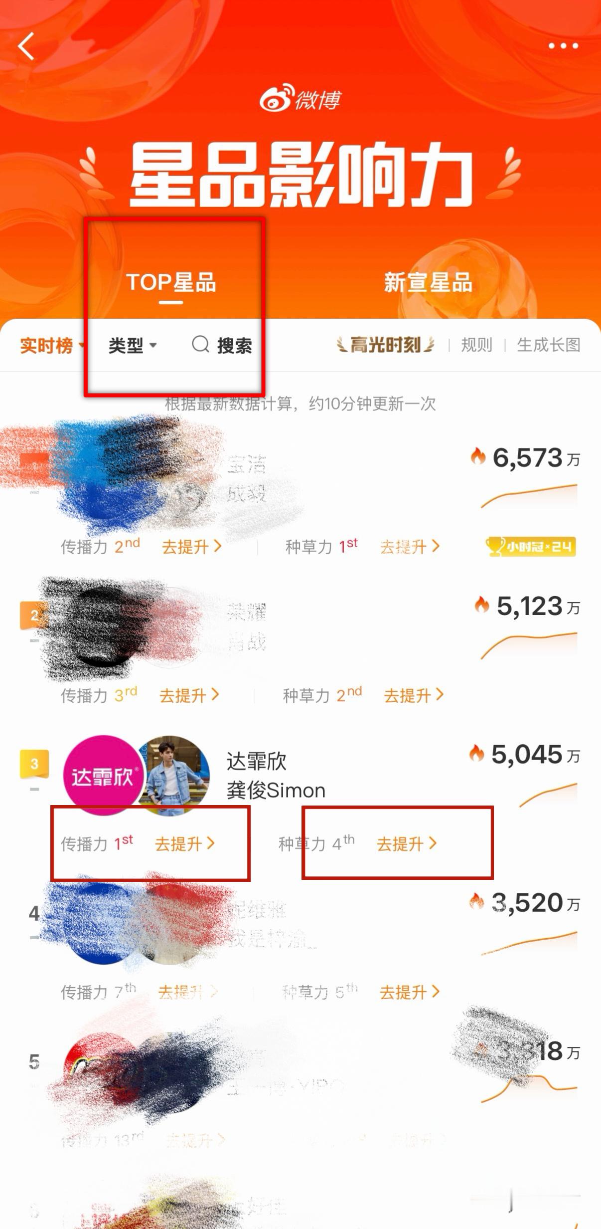 达霏欣⭐️品可以做了📣多多扩散❗每个浩都做❗1️⃣从龚俊微博进入没有左下角🔗