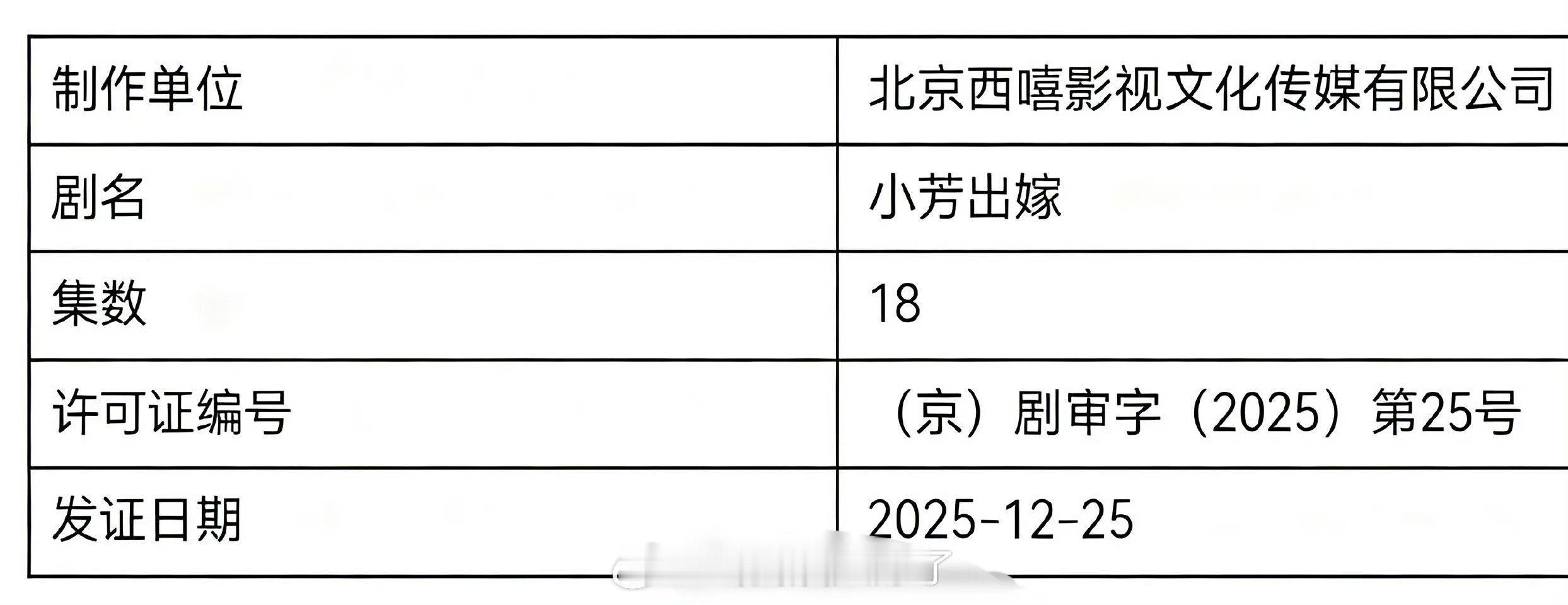 王影璐、辛云来《小芳出嫁》下证了，才18集！大家想看这部剧吗？