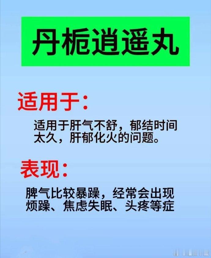 清肝泻火三法宝：丹栀逍遥丸，龙胆泻肝丸，归芍地黄丸，应该选则哪一种？ ​​​