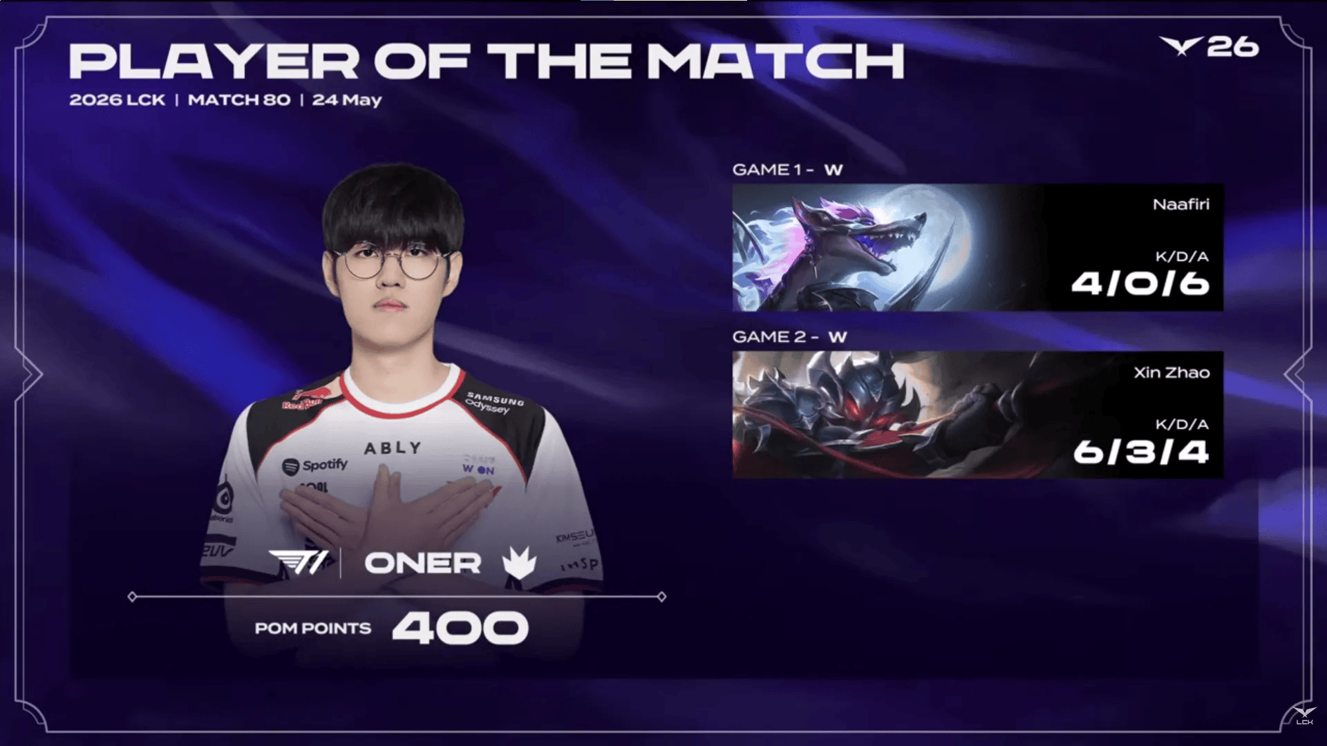 Oner两局合砍10/3/10的战绩，拿下T1对阵BRO系列赛MVP