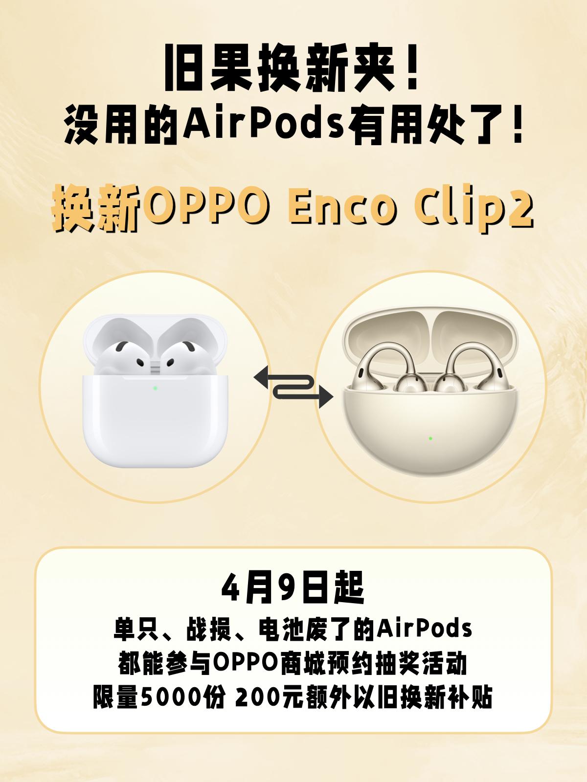 旧AirPods还能回血？换新耳夹耳机还有用！

有没有人跟我一样？左边那只Ai