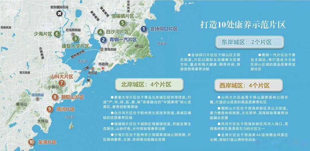 候鸟老人选择在青岛康养 青岛的养老社区配套完善，健身房、游泳池、棋牌室、阅览室一