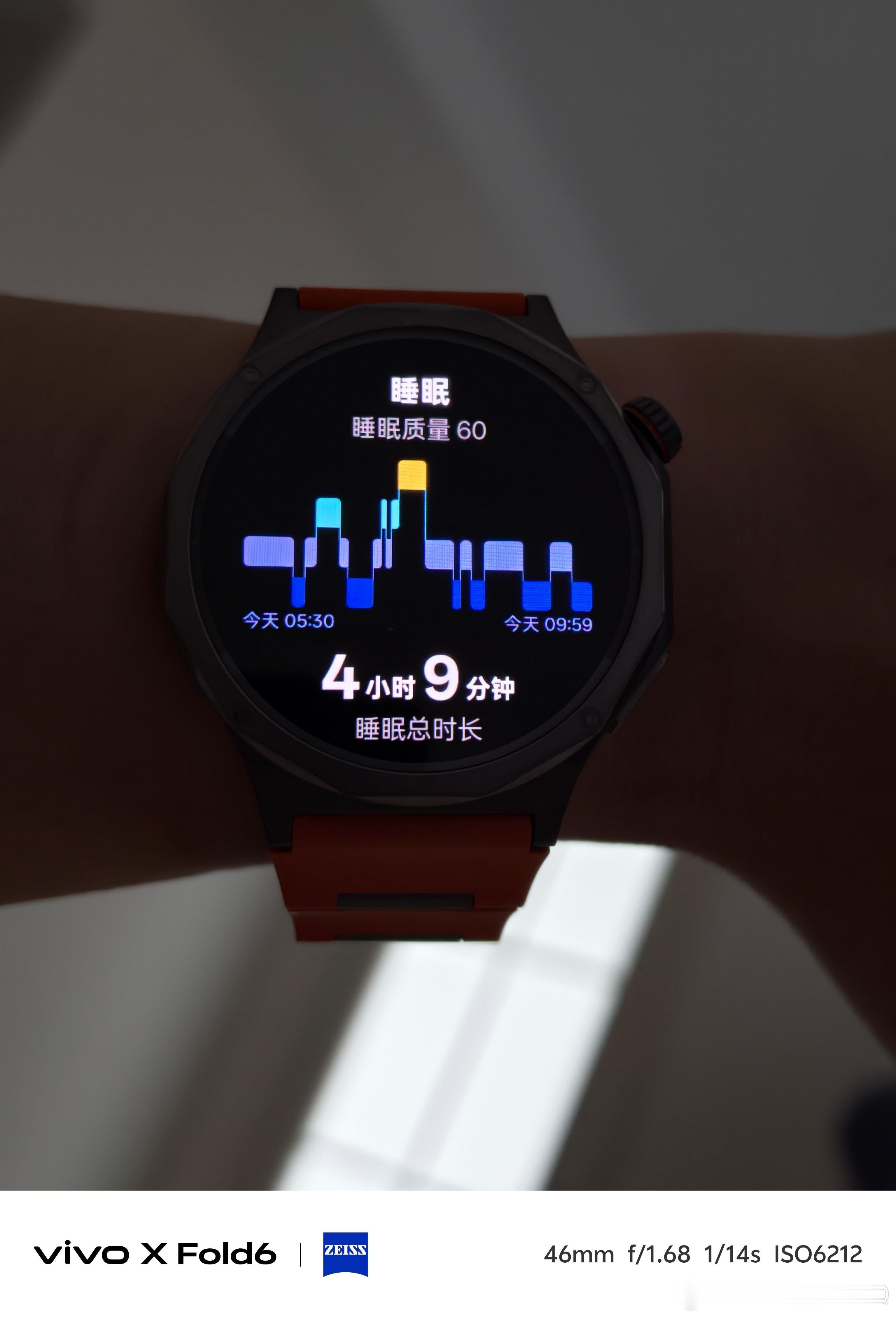 很久没有这么失眠过了