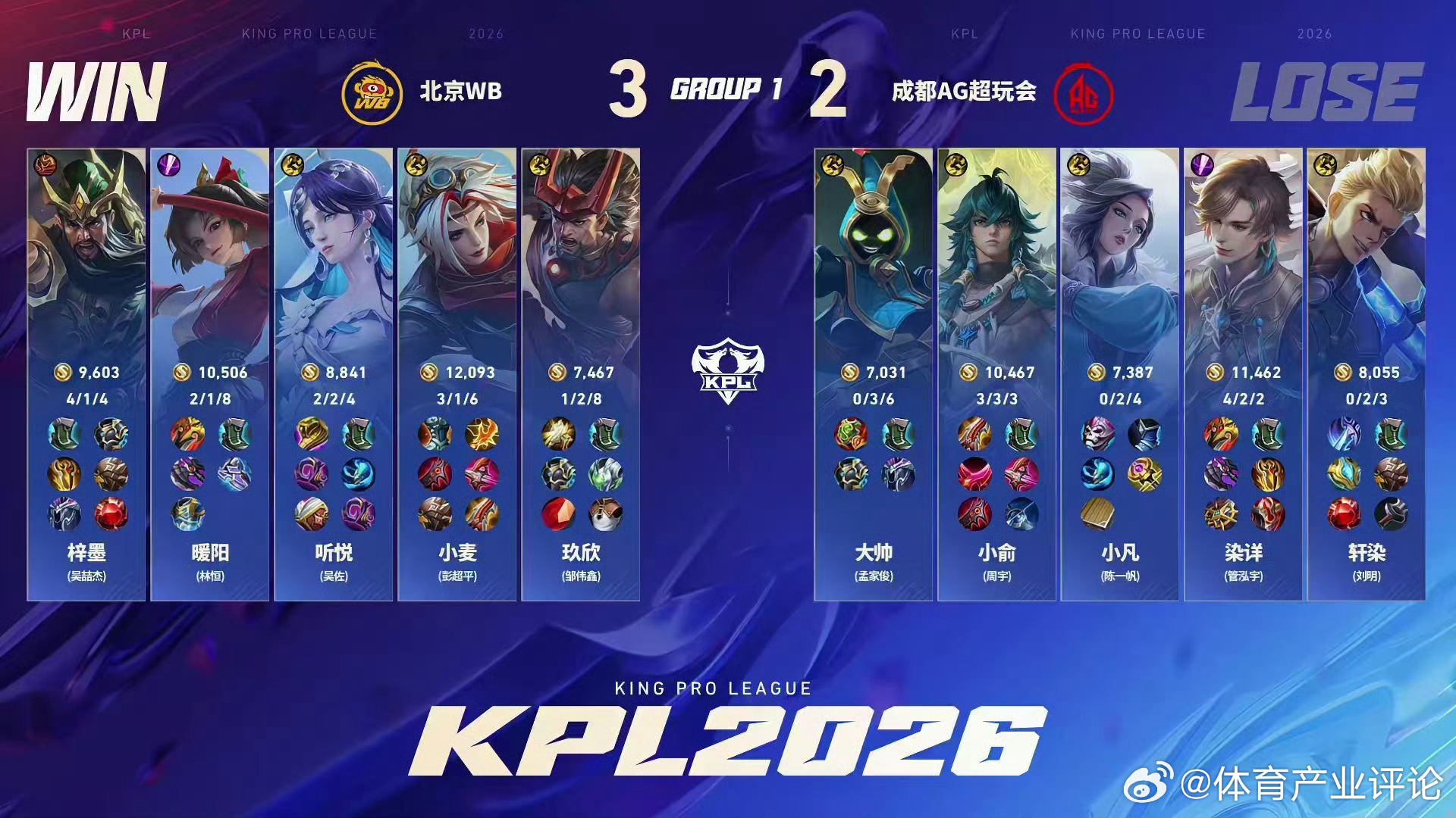 WB对战AGKPL的新人质量真是令人羡慕，虽然AG输了，但中野射三位新人的表现还