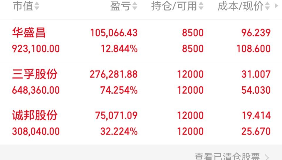 目前持有继续格局发光发热 