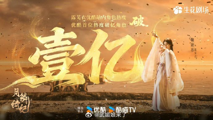 月鳞绮纪角色热度均破亿恭喜鞠婧祎、曾舜晞、陈都灵、田嘉瑞《月鳞绮纪》四主演角色热