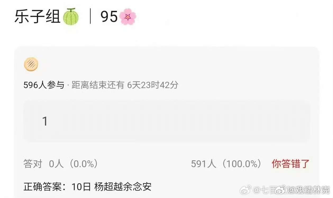 十日终焉杨超越这是镶边女主吗