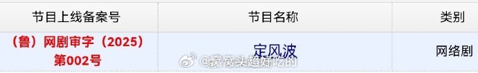王星越、向涵之《定风波》取得发行许可证这部剧好快的感觉 ​​​