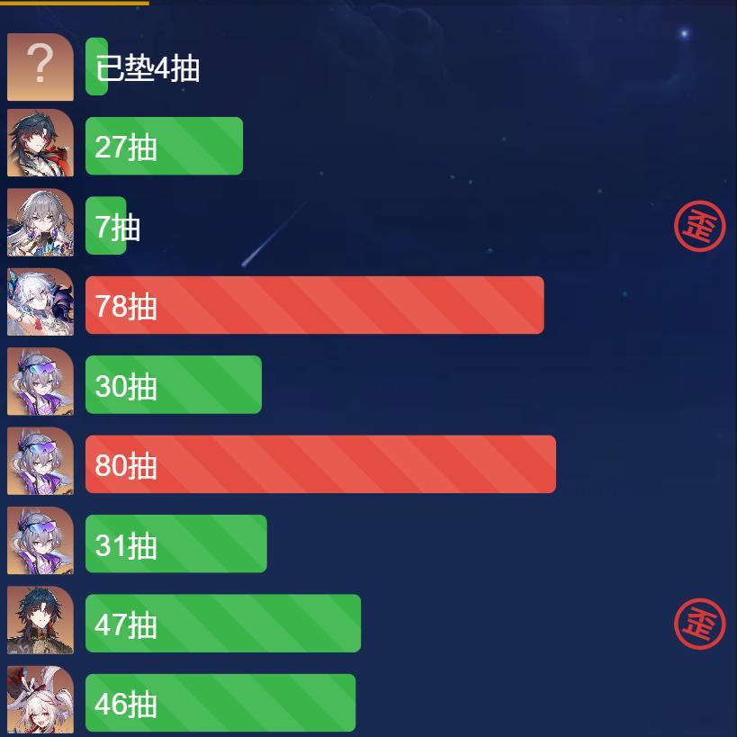 表演一个欧气爆表，这就是6.1儿童节礼物？