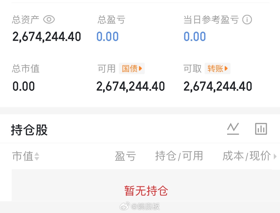 放弃幻想，放弃抄底，敬畏市场，观望为上，聚焦核心，远离杂毛，老A每天99%的个股