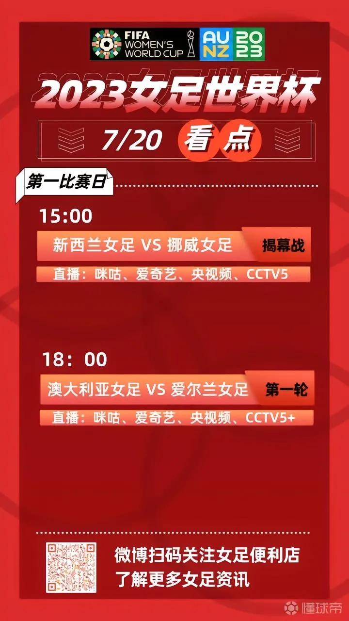 2023年女足世界杯：第一比赛日，两个东道主国家队将开始女足世界杯征程

202