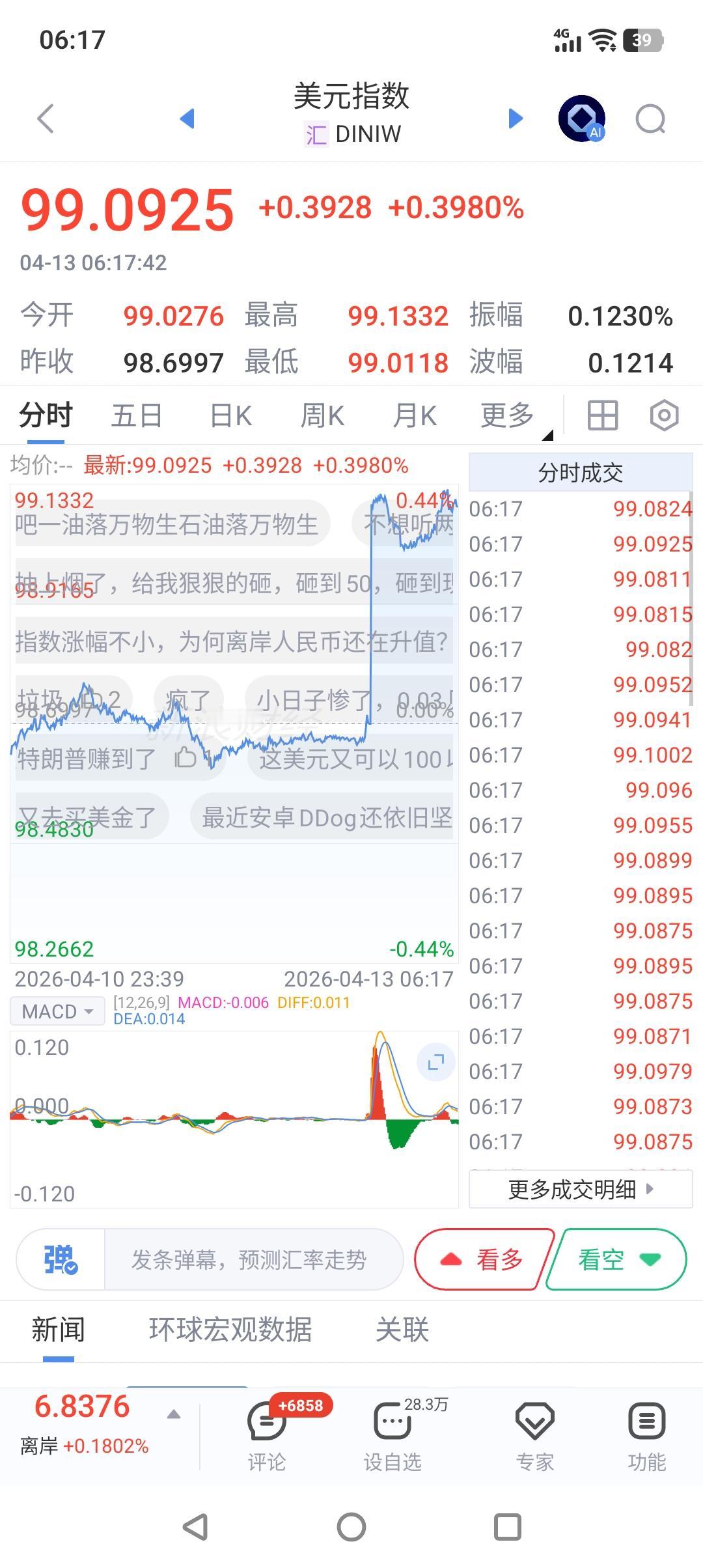 谈崩了？
周末在巴基斯坦伊斯兰堡酒店举行的美伊高级别会谈，因为在霍尔木兹海峡的控
