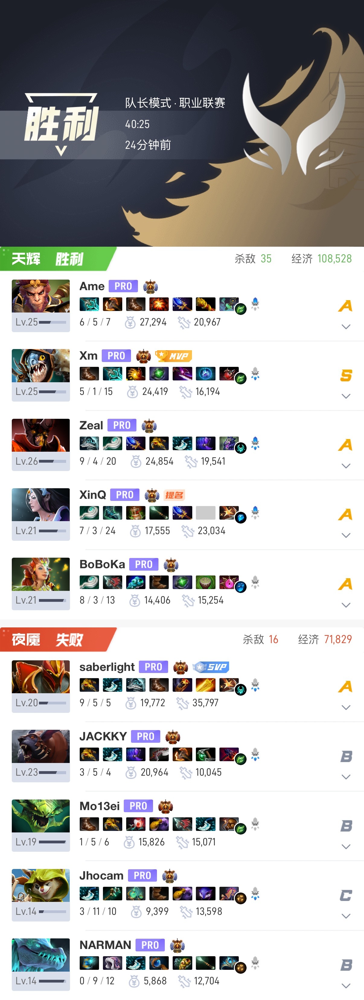 有感觉吗，这就六强了[点赞]DOTA2[超话]dota2 ​​​