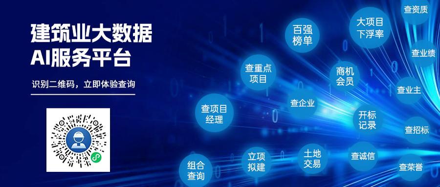 永卓国际工程技术监理6省跨省布局加速
 永卓国际工程技术监理6省跨省布局加速
 