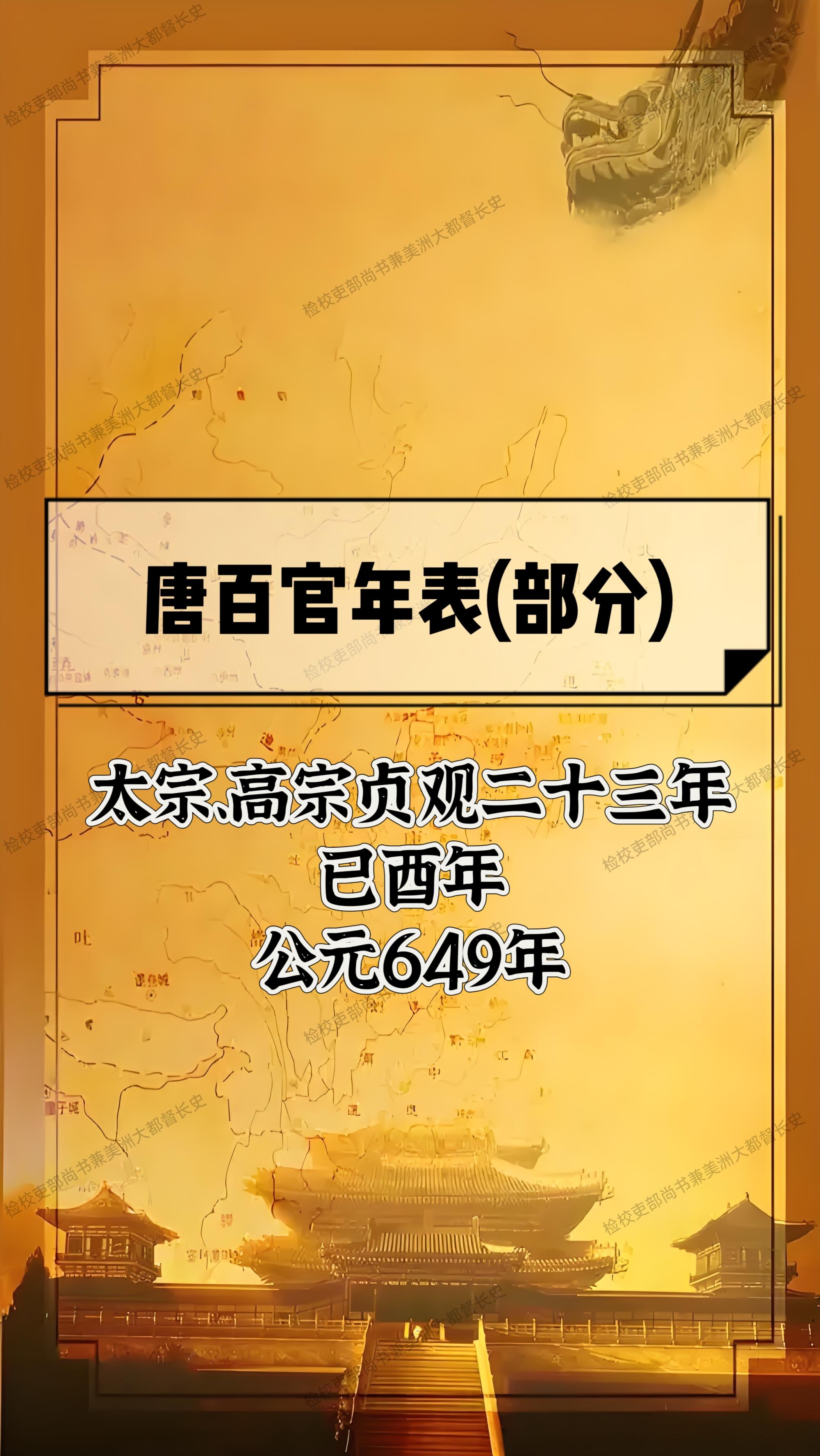 <p>