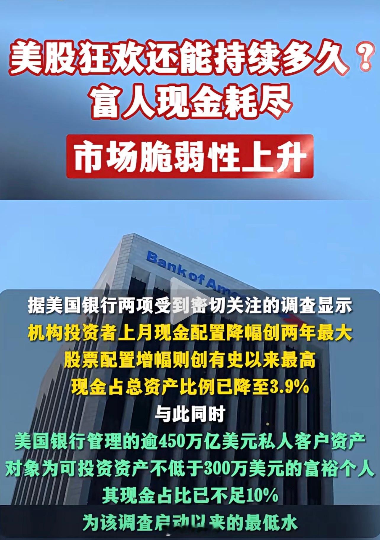 “美股市场脆弱性上升” 