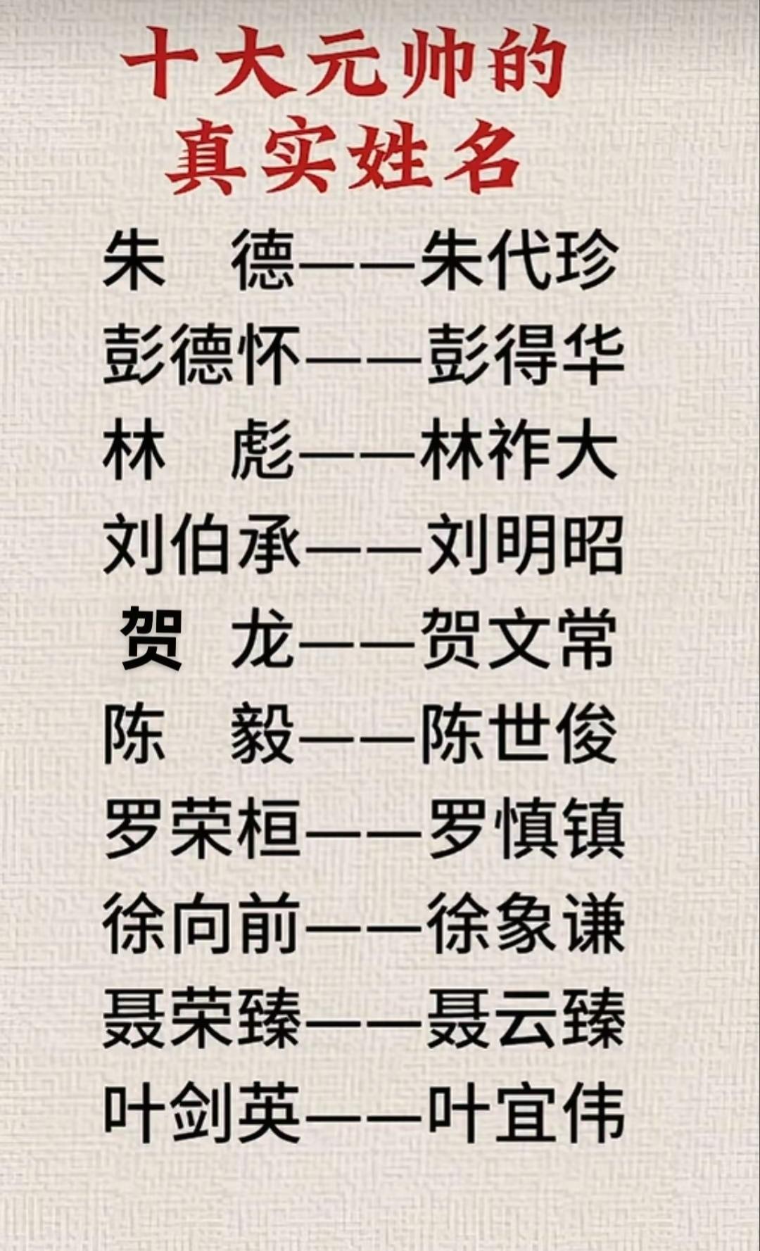十大元帅真实姓名。