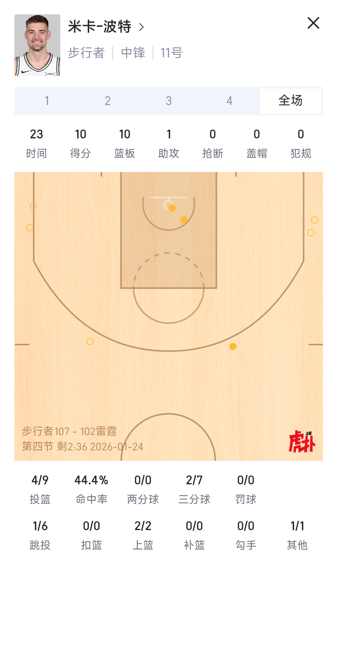 唉，你刺真应该试一试的步行者vs雷霆