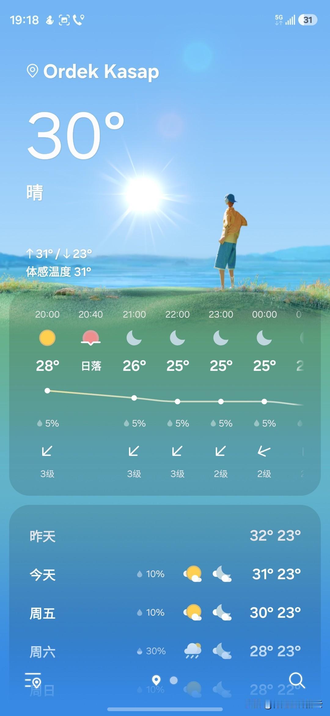 热穹顶效应，副热带高压与厄尔尼诺双杀，出个门满头大汗。一位鸡皮鹤发的老中医曾经指