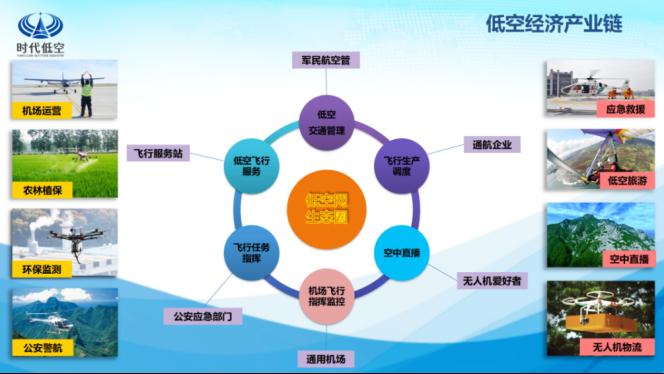 中国航空新突破：首款自研自转旋翼机能否撬动万亿低空经济？
4月28日，我国首款正