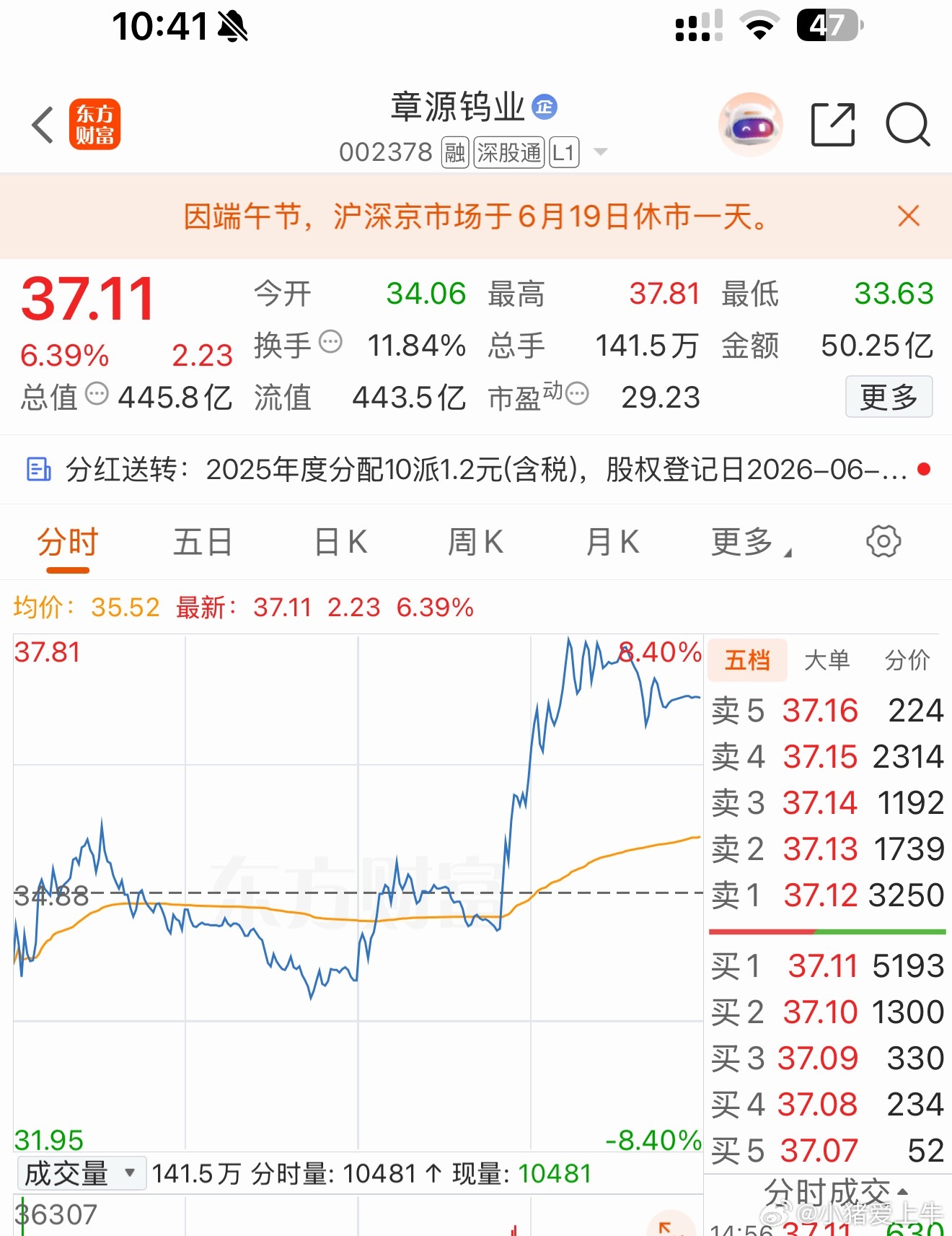 A股小猪点金 小猪训练的龙虾操盘模型逐步成熟，周五盘前根据龙虾助理龙龙的投研操盘