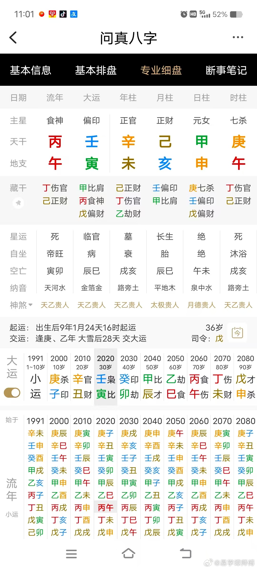 冬木枯叶凋，水冷怕金削。火土来相助，名利才自来。此造火不透干，透金，水冷怕金削层