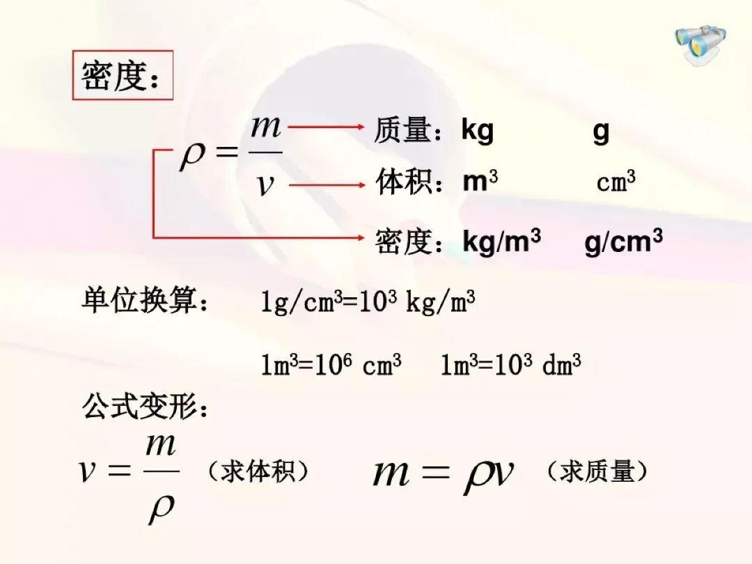 #初中物理#
八年级物理公式大全！掌握了=高分！