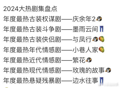 与风行广告数量431个，招商历史第一 