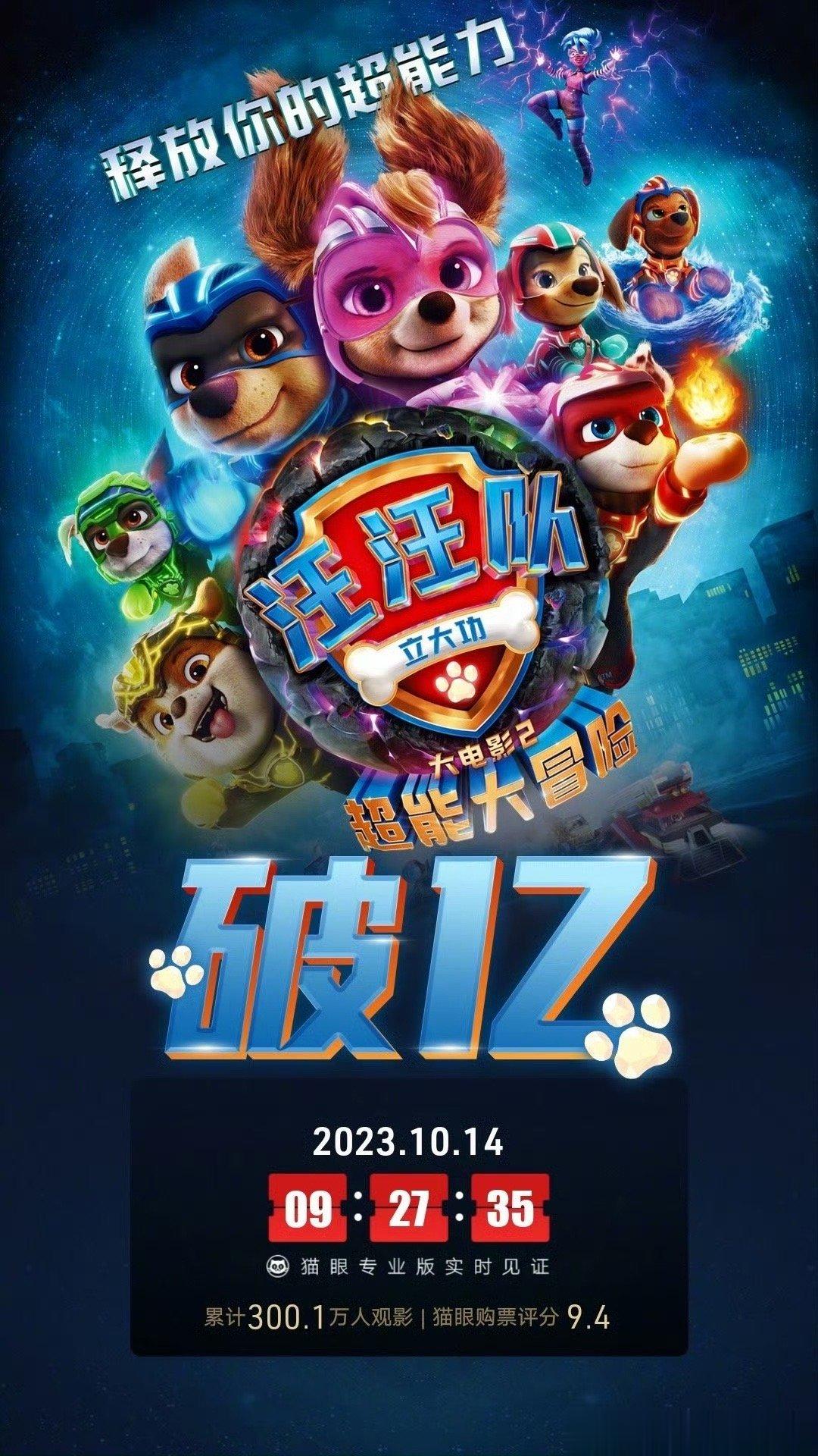 #汪汪队2票房破亿#《汪汪队立大功大电影2：超能大冒险》中国内地票房最新突破1亿