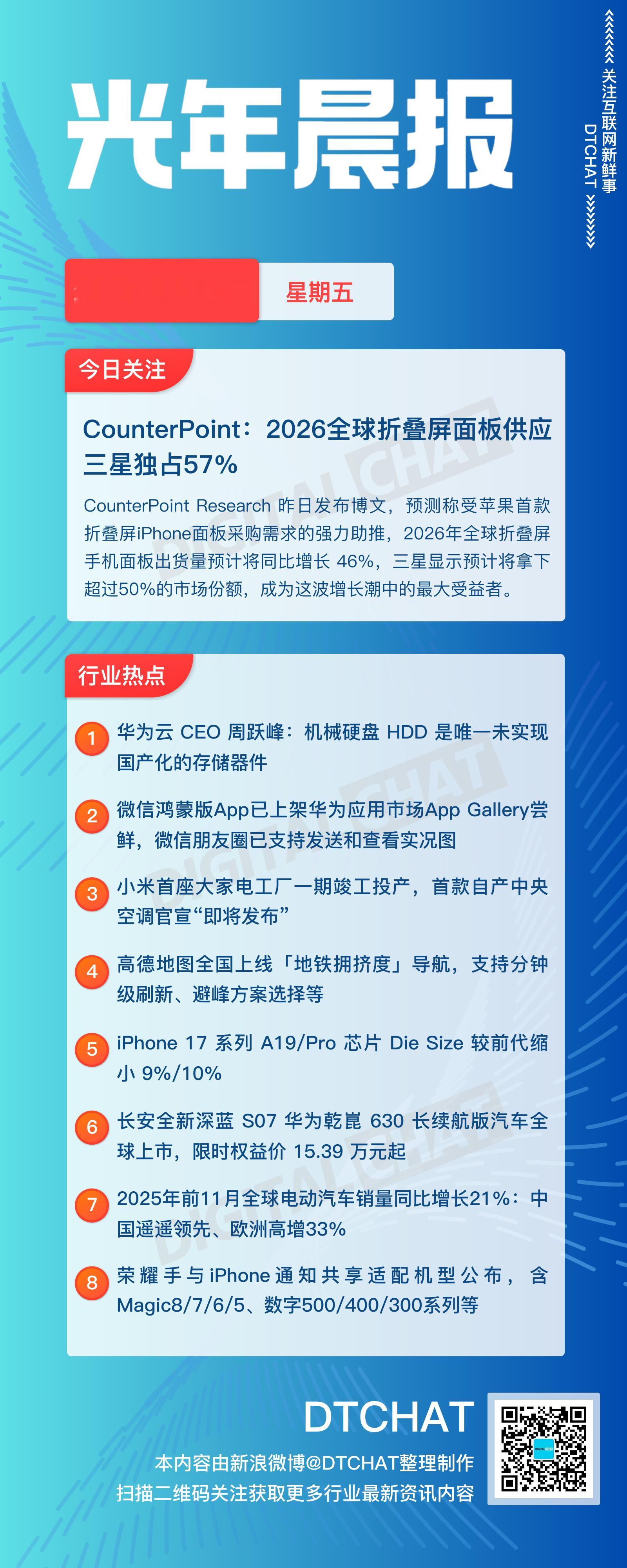 vol.889｜12月12日：DTCHAT光年晨报今日关注：CounterPoi