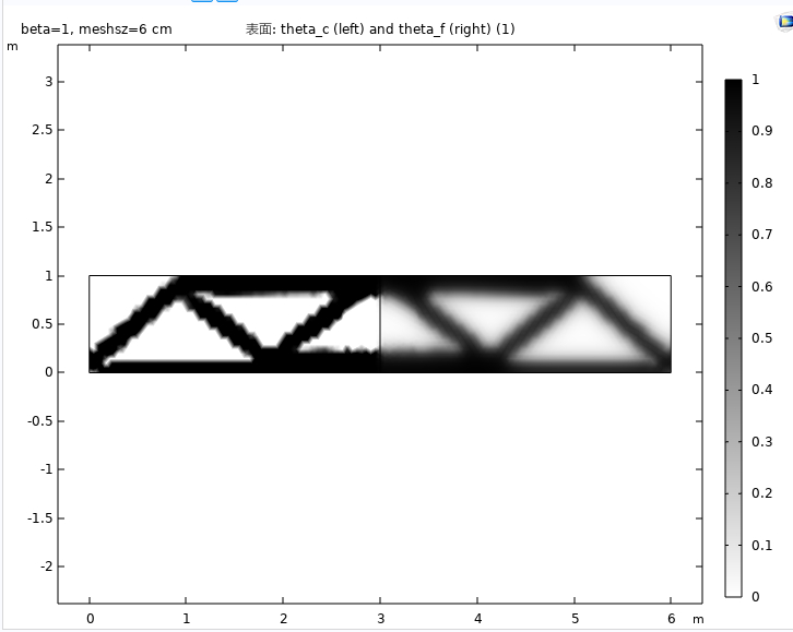 太强了，Codex+Comsol，一键完成拓扑优化的2D悬臂梁结构的仿真！这要是