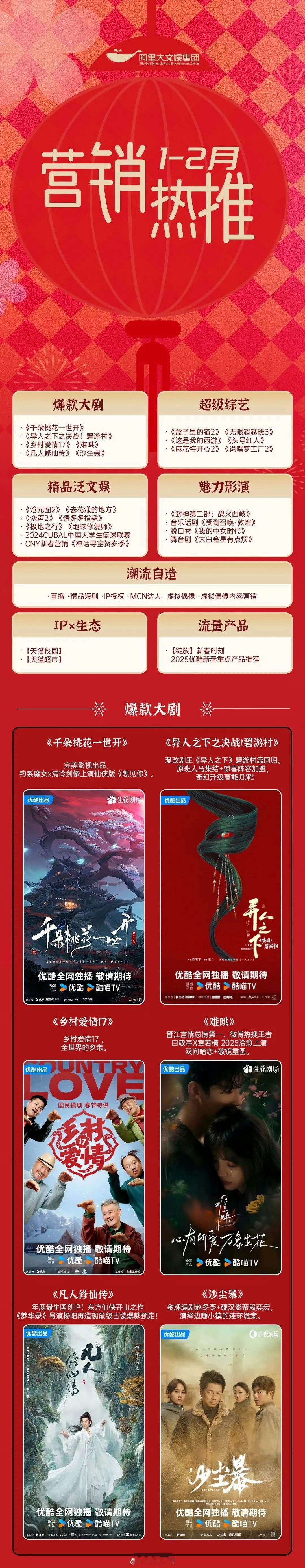 【优酷2025年Q1重点剧集排播！】《千朵桃花一世开》张彬彬、孙珍妮（已定档1.