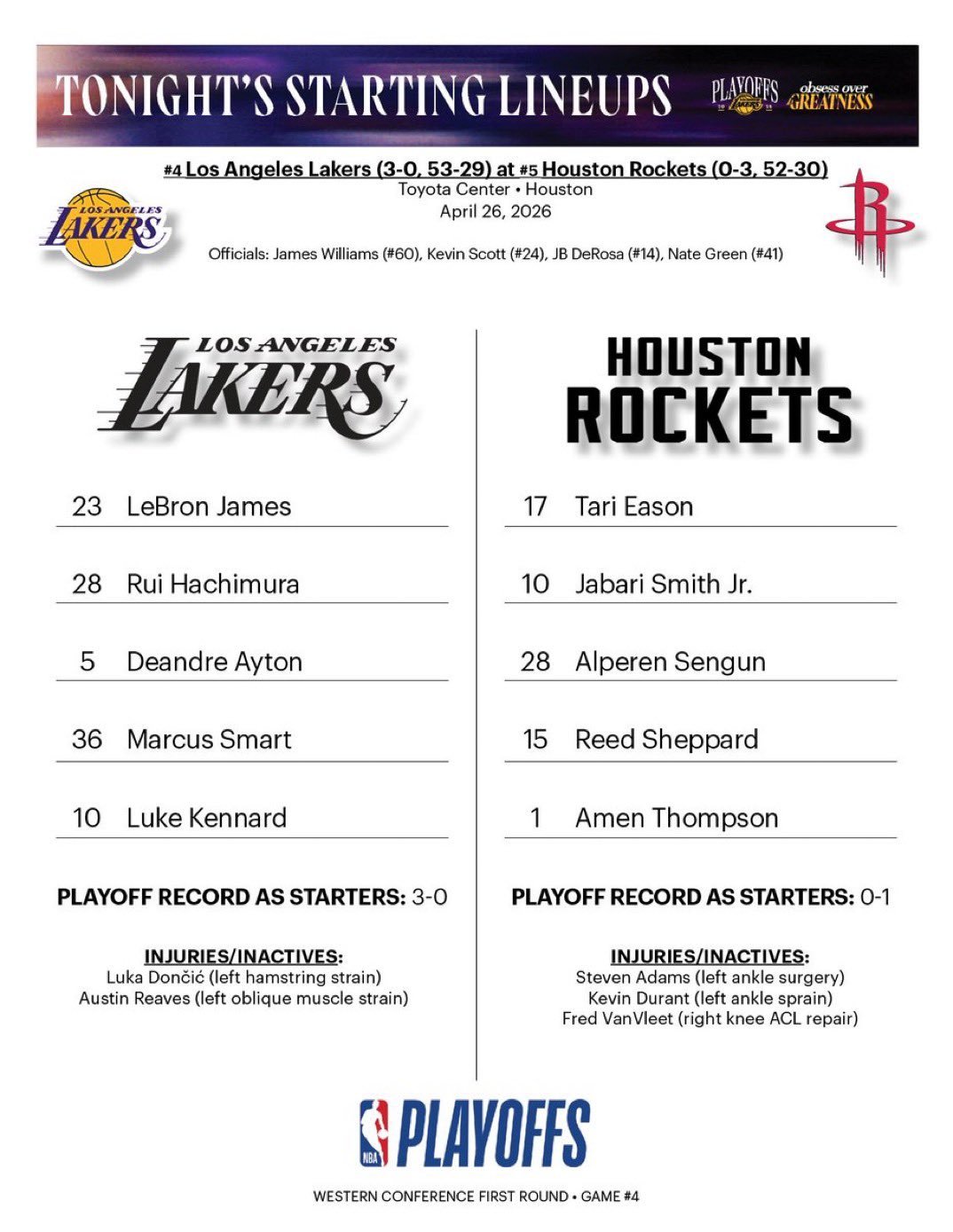 湖人首发：肯纳德、斯玛特、八村塁、詹姆斯、艾顿火箭首发：阿门、谢泼德、伊森、史密