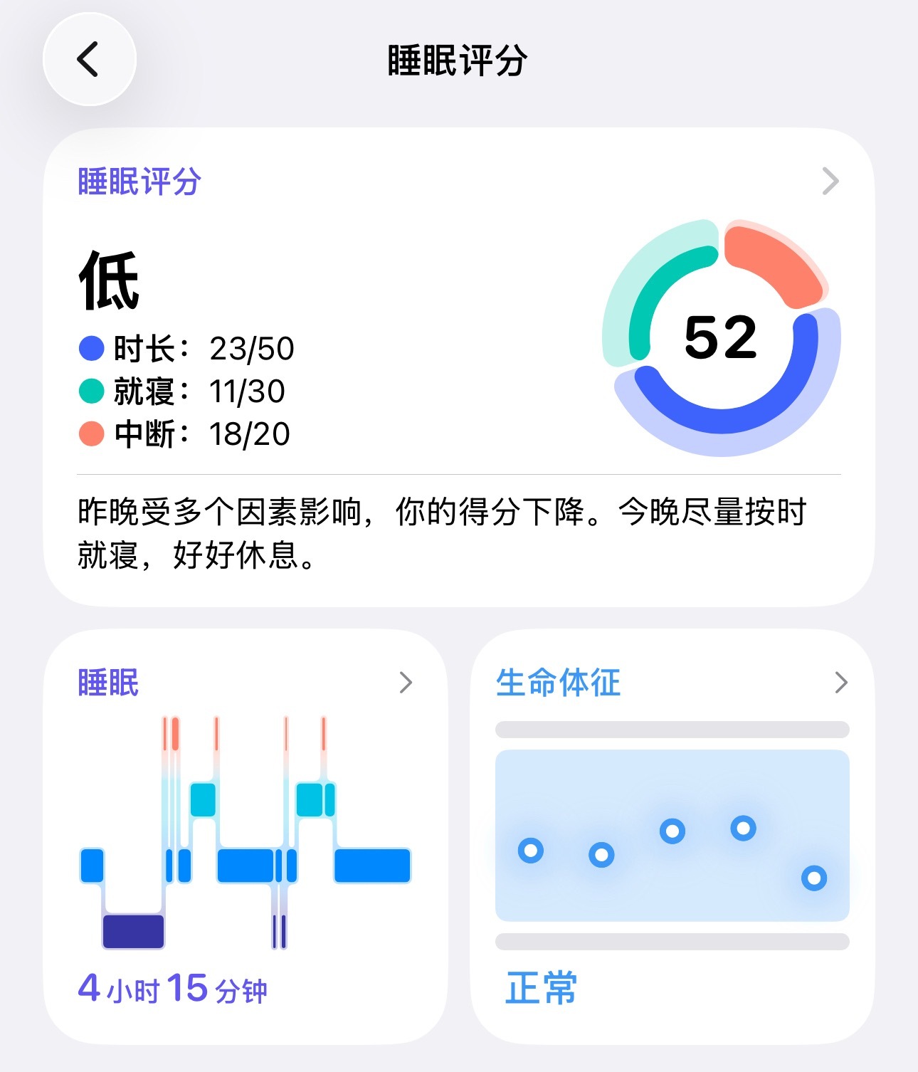 再不早睡就去翔 